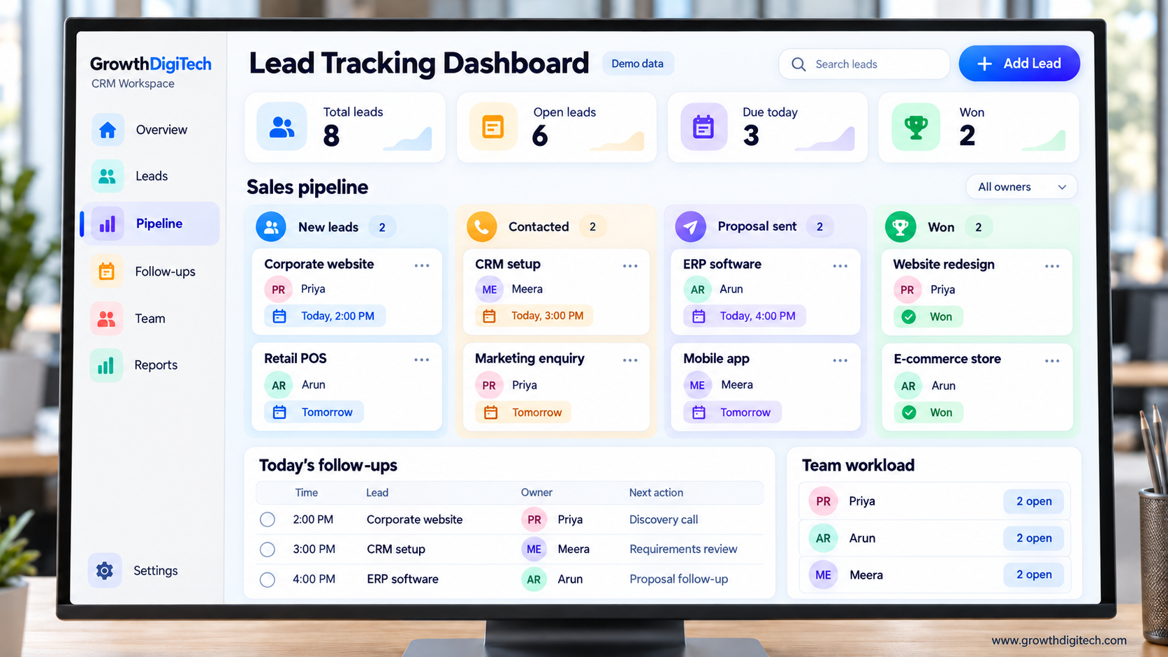 Lead Tracking Dashboard