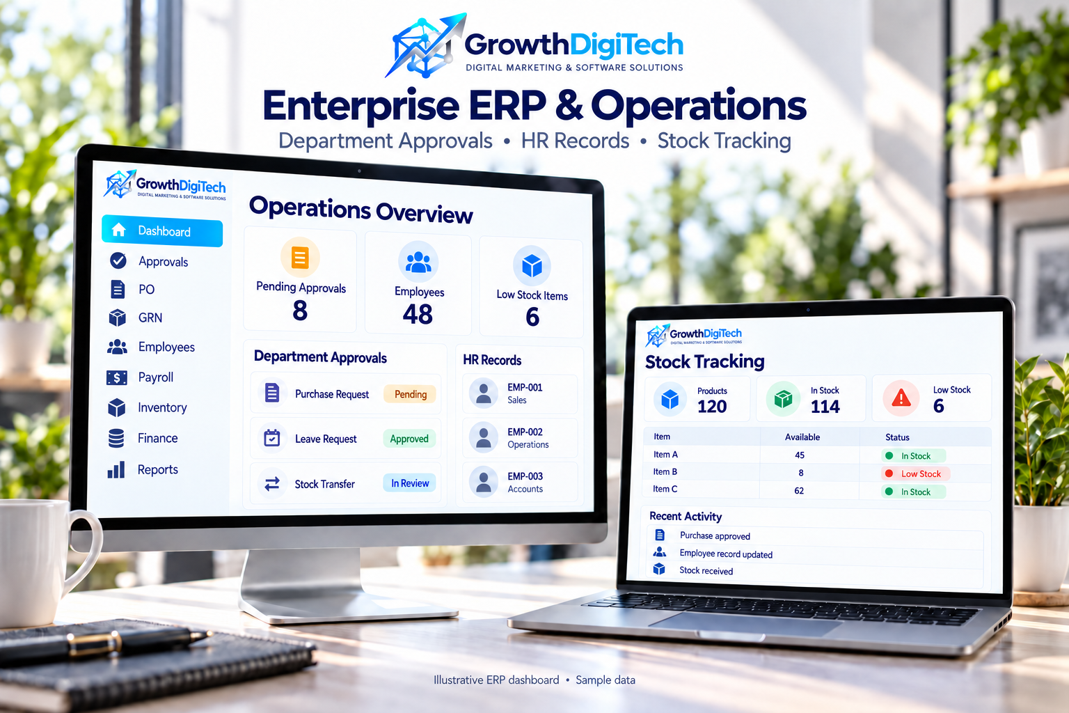 Sample Enterprise ERP and Custom Software Interface